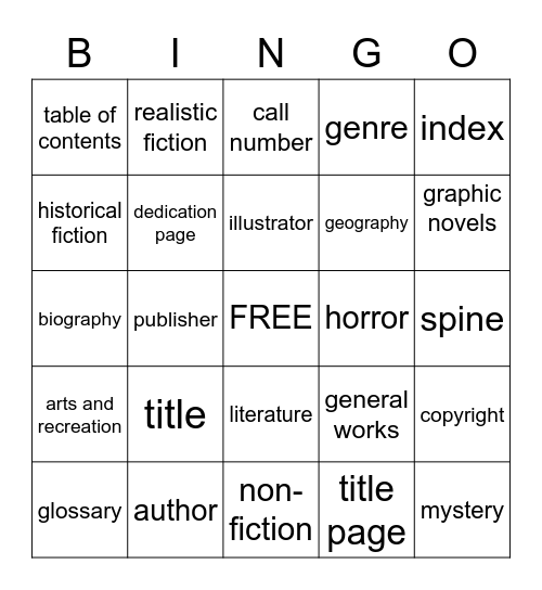 Library Terms Bingo Card