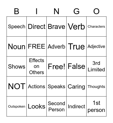 Characterization Review! Bingo Card
