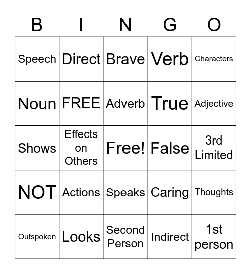 Characterization Review! Bingo Card