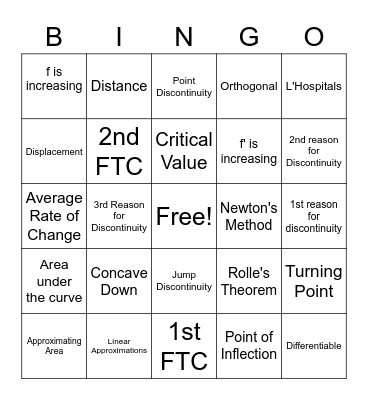 AP Calculus Vocab/Formula Review Bingo Card