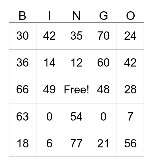 Multiplication of 6's & 7's Bingo Card