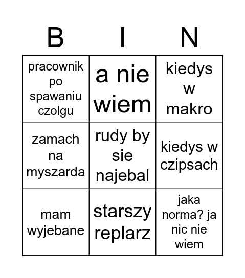 bingo hutnicze Bingo Card
