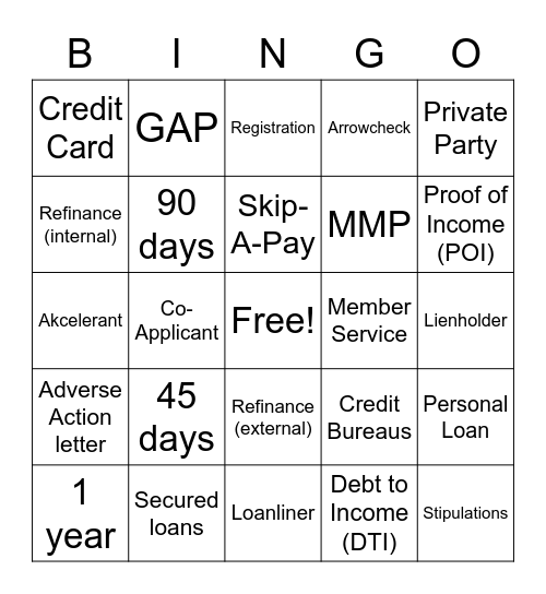 Lending Academy Bingo Card