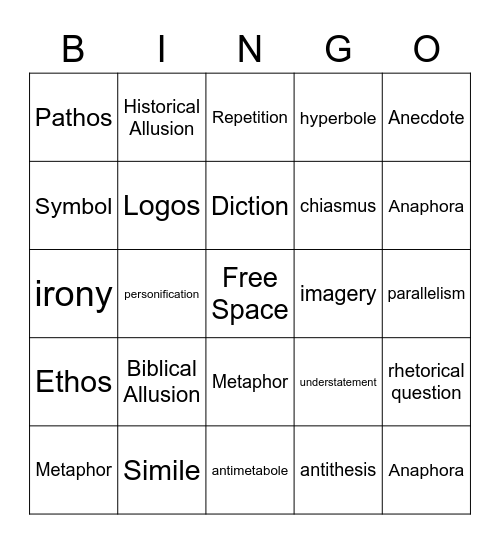 Rhetorical Device Bingo Card