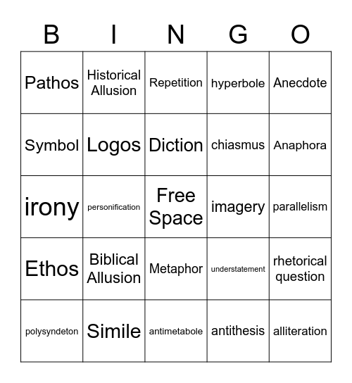 Rhetorical Device Bingo Card