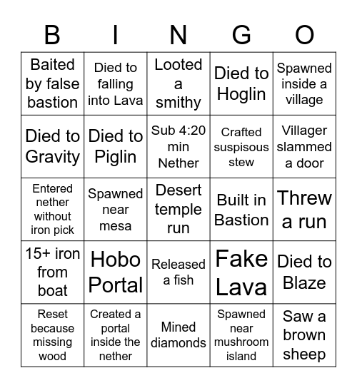 Forsen Bingo Card