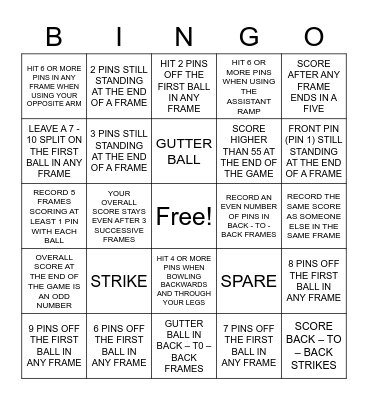 Anzacs Bowling Social Bingo Card
