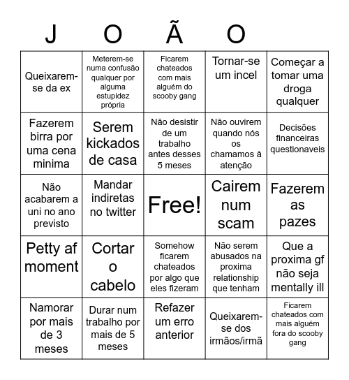 Bingo Diogo Bingo Card