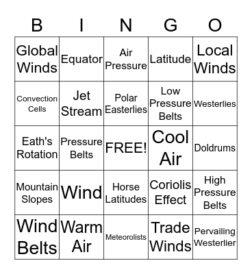 Global And Local Winds Bingo Card