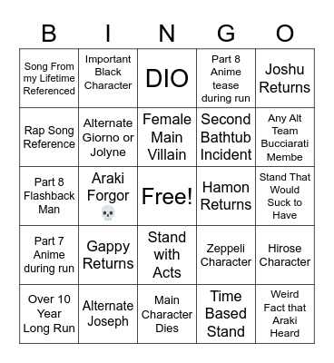 Jojo Part 9 Bingo Card