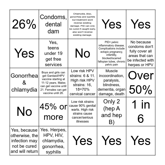 STI BINGO-ANSWER KEY! Bingo Card