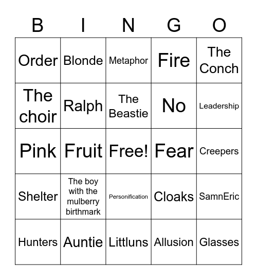 Lord of the Flies chapters 1-3 Bingo Card