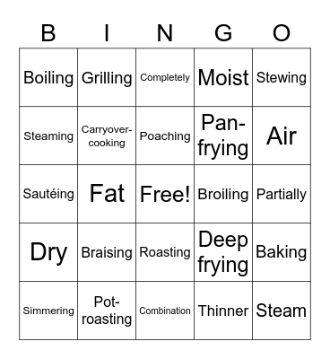 Cooking Methods Bingo Card