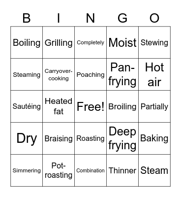 Cooking Methods Bingo Card