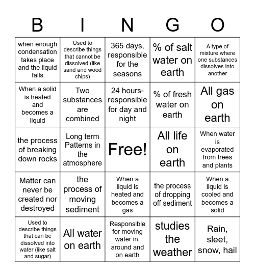 MISS JOHNSON VOCAB REVIEW Bingo Card