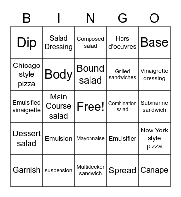 Sandwiches, Pizza, Salads, Dressings & Dips Bingo Card