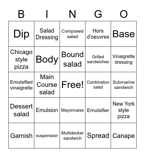 Sandwiches, Pizza, Salads, Dressings & Dips Bingo Card