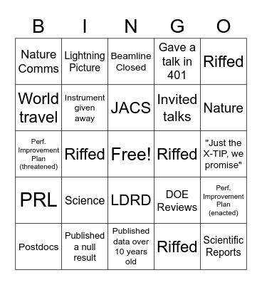 APS Career Bingo Card