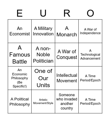 AP European History 2/17/2023 Bingo Card