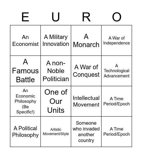 AP European History 2/17/2023 Bingo Card