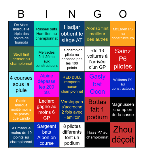 Bingo F1 2023 Romain Bingo Card