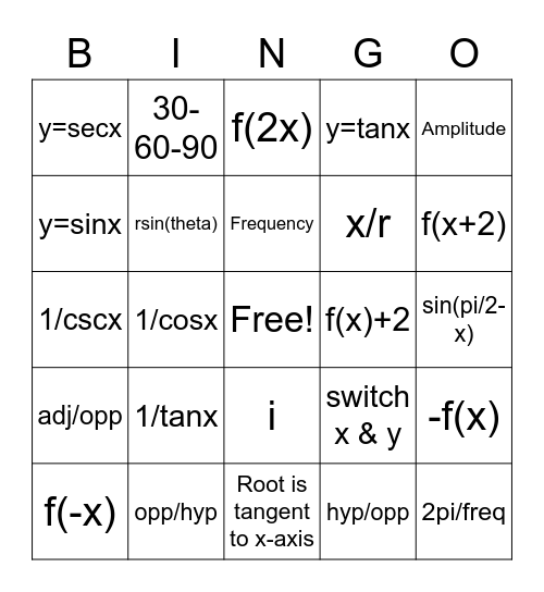 Precalc Review Bingo Card