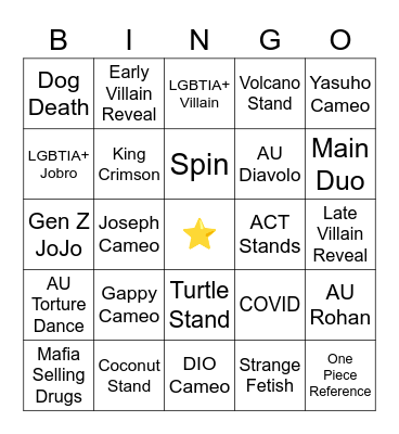 JOJOLANDS Bingo Card