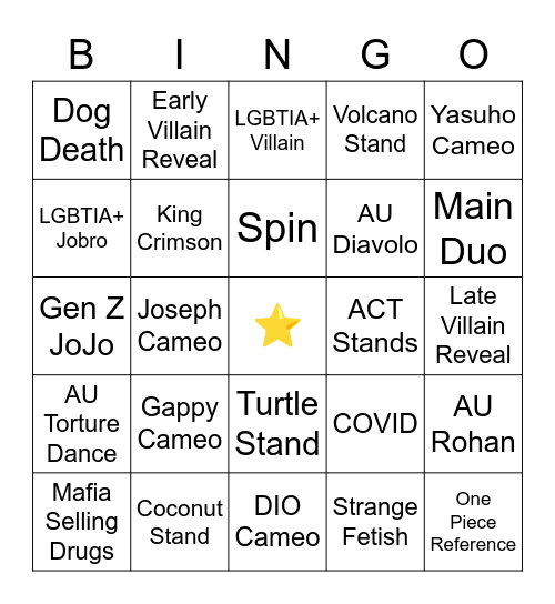 JOJOLANDS Bingo Card