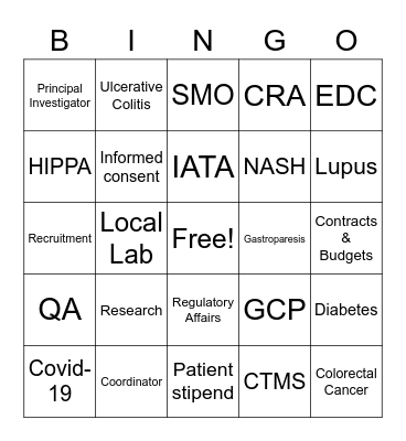 Biopharma Bingo Card