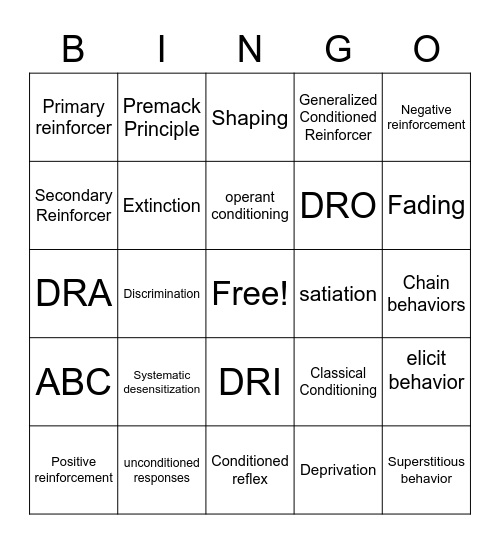 Behavior Vocab Bingo Card