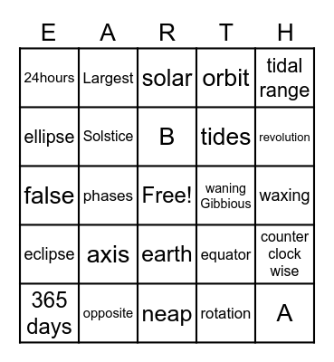 EIU Part 1 Bingo Card