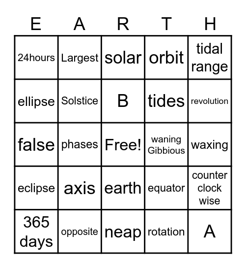 EIU Part 1 Bingo Card