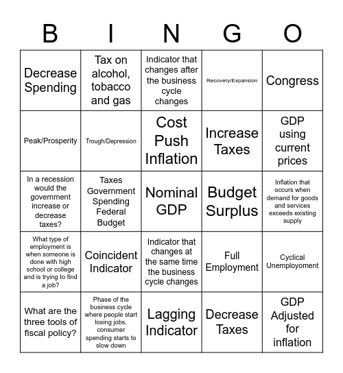 Business/Fiscal Test Bingo Card