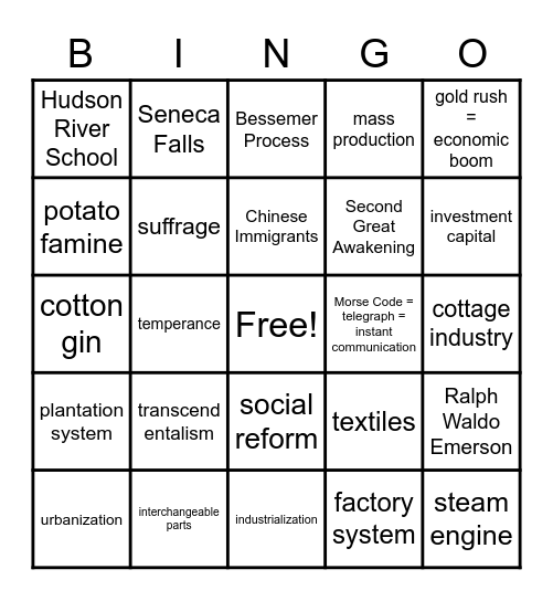 Industrial Revolution Bingo Card