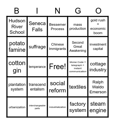 Industrial Revolution Bingo Card