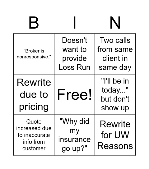 Commercial Lines CSR Bingo Card