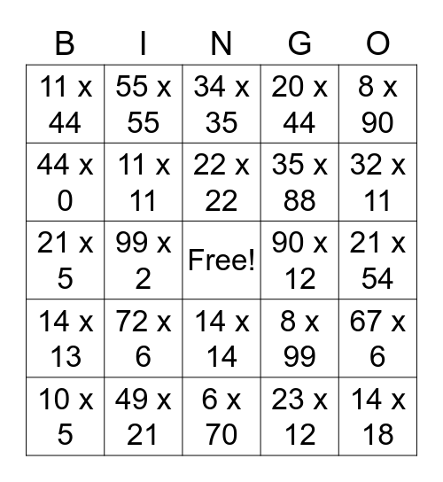 Multi-Digit Multiplication Bingo Card