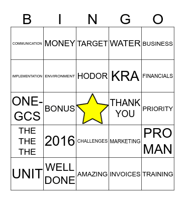 B*LLSH*T BINGO Card