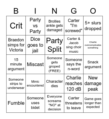DnD Bingo 2/17/23 Bingo Card