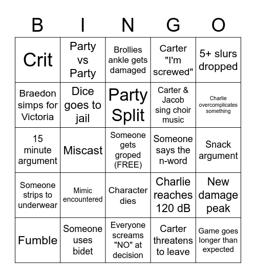DnD Bingo 2/17/23 Bingo Card