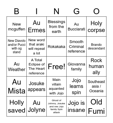 The JOJOLands Bingo Card