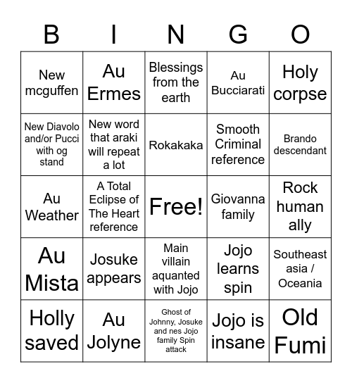 The JOJOLands Bingo Card