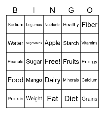 Nutrition Bingo Card