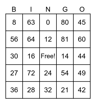 MULTIPLICATION Bingo Card