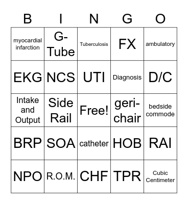 Medical Abbreviations Bingo Card