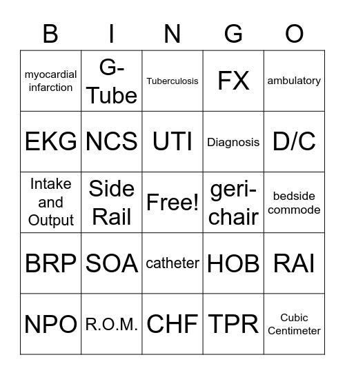 Medical Abbreviations Bingo Card