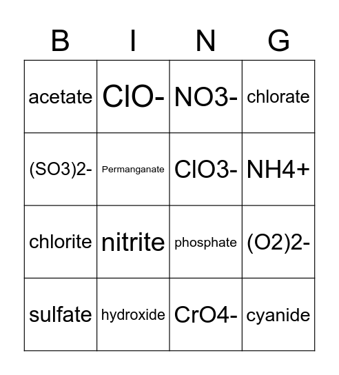 Polyatomic Ion Bingo! Bingo Card