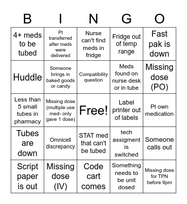 Jsumc Pharmacy Bingo Card