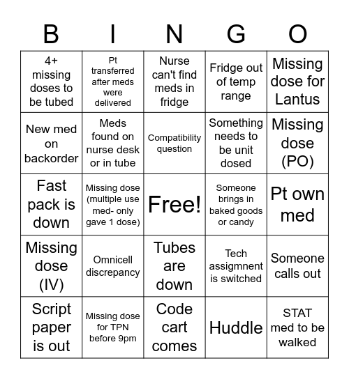 Hospital Pharmacy Bingo Card