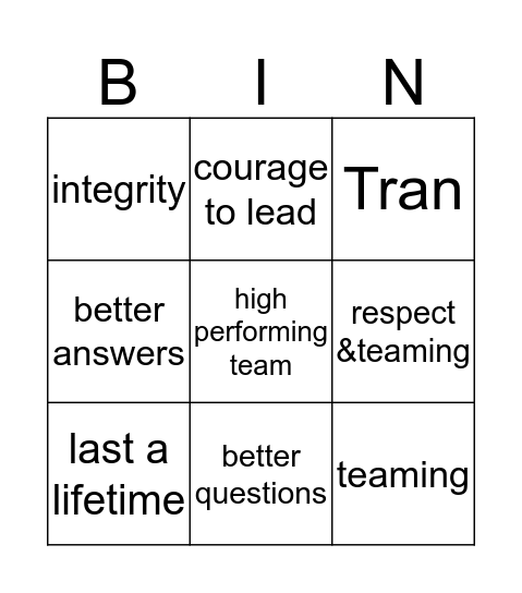 EY Bingo 2015 Bingo Card